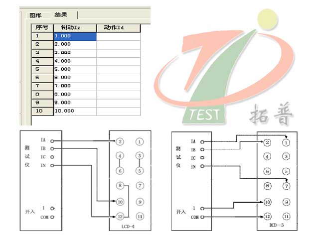 應(yīng)用六相繼電保護測試儀開展“差動繼電器”校驗的接線說明